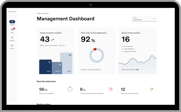 Desktop screenshot of Volvo Dashboard.